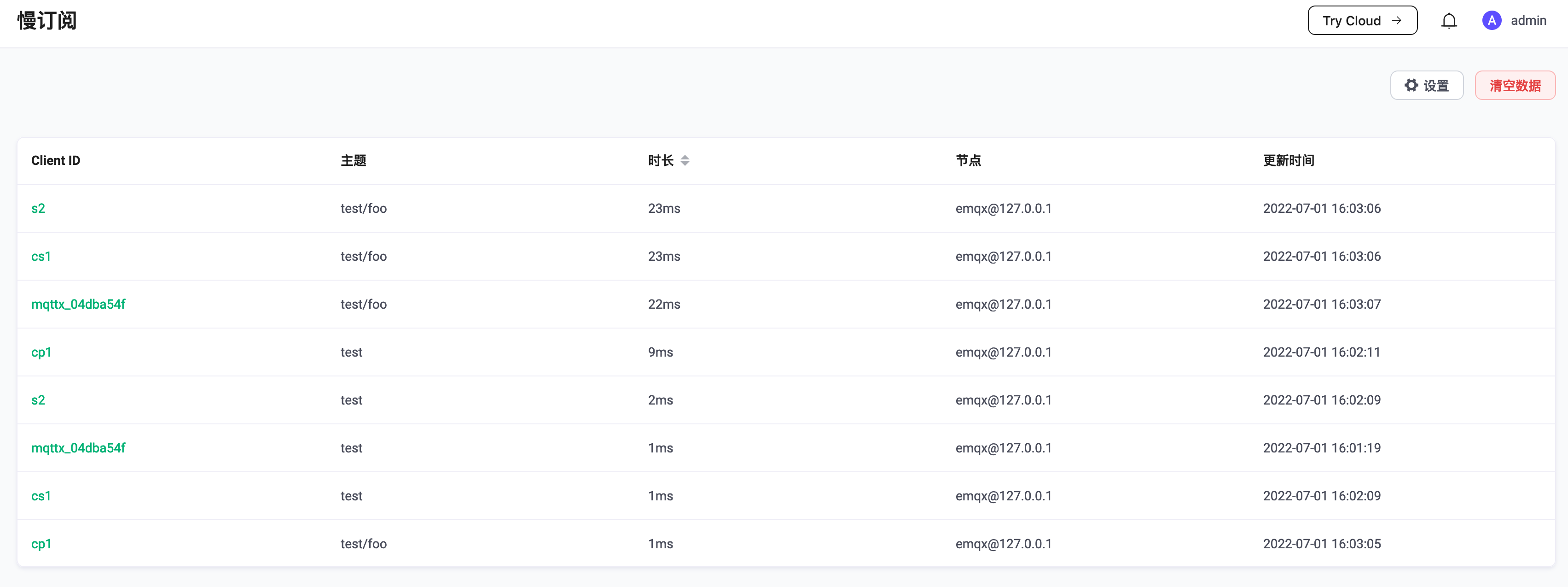 EMQX 慢订阅记录